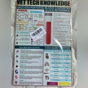 Vet Tech Knowledge Reference Chart